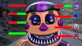 SFM FNaF Nightmare VR vs Hoaxes WITH Healthbars [upl. by Gnov]