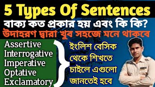 5 types of sentences  asserativeinterrogativeimperativeOptativeExclamatory sentence Examples [upl. by Lutero]