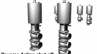 Alfa Laval Unique Single Seat Valve [upl. by Girardo877]