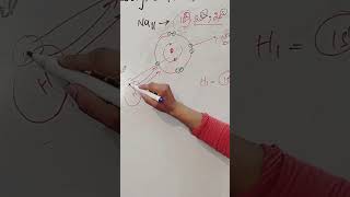 learn anion amp cation for full concept subscribe channel httpswwwyoutubecomsmartlearning1111 [upl. by Kantor]