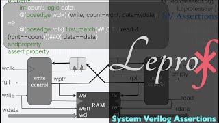 STA lec 12 delay modelling in library  static timing analysis tutorial  VLSI [upl. by Hines]