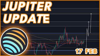 JUP BREAKOUT SOON🔥  JUPITER PRICE PREDICTION amp NEWS 2024 [upl. by Arakihc]