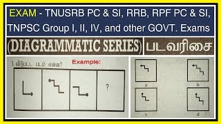 Diagrammatic Seriesபடவரிசை Reasoning amp Mental Ability in Tamil  TNUSRBTNPSC RRB RPF amp OTHERS [upl. by Aeneus138]