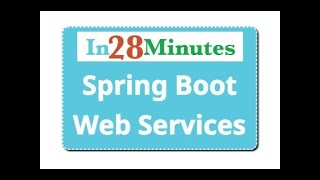 Master Java Web Services with Spring Boot  New Course Announcement [upl. by Ahseet101]