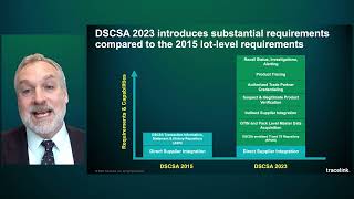 DSCSA 2023 for Dispensers Requirements and Implementation Strategies [upl. by Ytsihc]