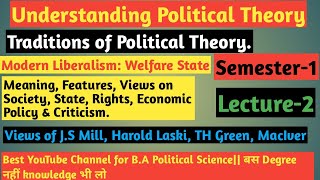 Traditions of Political Theory LiberalModern LiberalismModern Liberalism Welfare State [upl. by Bethany]