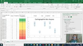 Cartographie des risques sans Vba ni Macros [upl. by Skvorak]