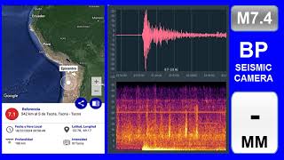 Terremoto M74 de AntofagastaChile registrado en Chiclayo Perú No sentido 18072024 0850 PM [upl. by Clayborne919]