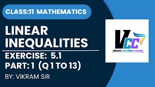 Class 11 Linear inequalities Ex 51 Part 1 [upl. by Nnylyt173]