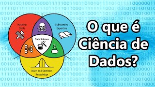 O QUE É CIÊNCIA DE DADOS EM 5 MINUTOS  Explorar Big Data para prever o futuro [upl. by Leonardo847]