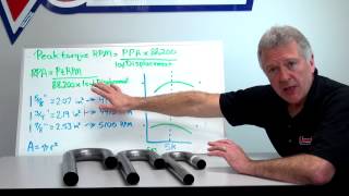 How to Select Header Primary Tube Diameter  Summit Racing Quick Flicks [upl. by Vida]