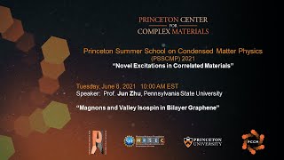 Prof Jun Zhu quotMagnons and Valley Isospin in Bilayer Graphenequot [upl. by Adnawyt]