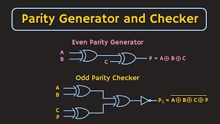 Parity Generator and Parity Checker Explained [upl. by Patnode688]