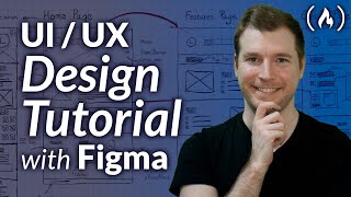 UI  UX Design Tutorial – Wireframe Mockup amp Design in Figma [upl. by Naxela]