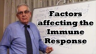 Factors affecting the Immune Response [upl. by Minerva]