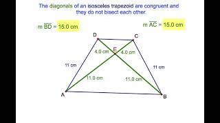 The Diagonals of an Isosceles Trapezoidgeneeyshinskiy1068 [upl. by Tallou]