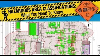 Hazardous area classification EX Zones [upl. by Epul]