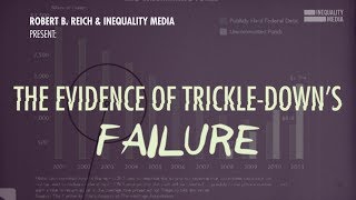 The Failure of TrickleDown Economics  Robert Reich [upl. by Gessner]