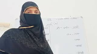 Urdu Lesson48 तशदीद को कैसे लिखते और पढ़ते हैं शुरुआती लोगों के लिए उर्दू  Urdu education [upl. by Amlev]