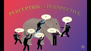 PERCEPTION vs PERSPECTIVE Twin pillars of reality explained [upl. by Paviour933]