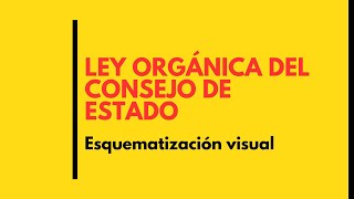 El CONSEJO DE ESTADO Esquematización visual deadet derechoadministrativo oposiciones [upl. by Aneeroc]