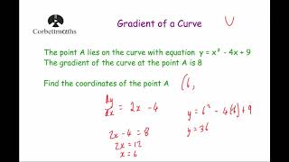 Gradient of a Curve  Corbettmaths [upl. by Nadnal]