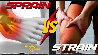 What You Need to Know About Sprains and Strains  in 2 mins [upl. by Osyth]