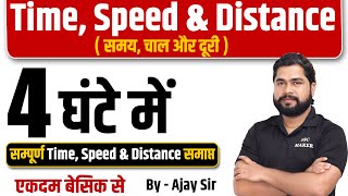 Complete Video of Time Speed amp Distance by Ajay Sir  समय चाल और दूरी For UPP Railway SSC etc [upl. by Anelliw]