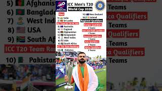 T20I World Cup 2026 Teams List  T20I World Cup 2026 Qualified Teams List Shorts [upl. by Nore]