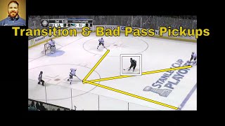 Neutral Zone Transition amp Bad Pass Training [upl. by Grew]