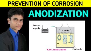 Prevention of corrosion  Anodization  What is anodization Full process explained [upl. by Dubois]