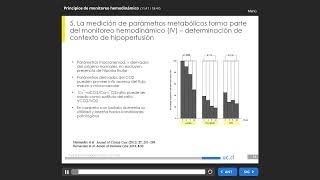 003 Principios de Monitoreo Hemodinámico [upl. by Alwyn398]
