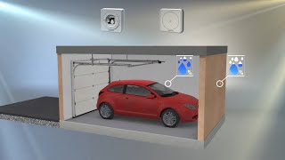 Automatische Garagenbelüftung mit Klimasensoren HKSI und HKSA [upl. by Accber]