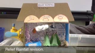 Relief Rainfall Revision [upl. by Florance]