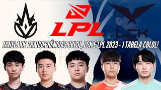 JANELA CBLOL LCK E LPL 2023  PRIMEIRA TABELA CBLOL DEOKDAM FA DOINB SHANJI E WEI JUNTOS [upl. by Tareyn]