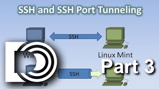 SSH SSH Port Tunneling XRDP SCP and RDesktop Part 3 [upl. by Acnaib]