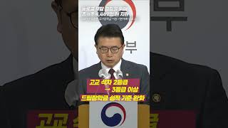 1분 브리핑 2023년 맞춤형 국가장학금 기본계획 브리핑28 [upl. by Kaleb]