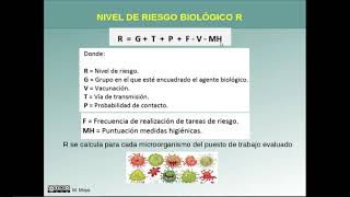 Biogaval Neo Riesgo biológico [upl. by Atekihs338]