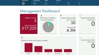 Introduction to FlexNet Manager Suite for Enterprises [upl. by Kiran]