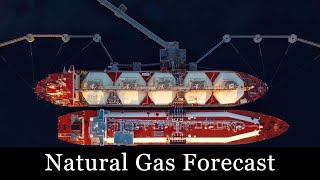 April 28 Weekly Natural Gas Analysis and Forecast [upl. by Driskill308]