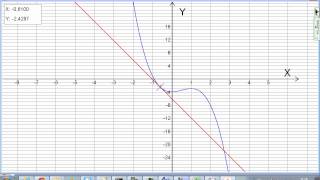 Matematik 3c  Sammanfattning kapitel 2 del I 2 [upl. by Gill]