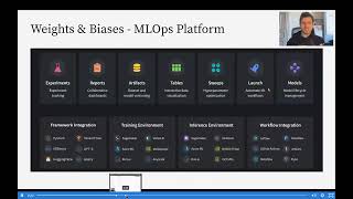 【WampB AI Academy MLOps amp LLMOps】Week 5  MLOps with Weights amp Biases（下） [upl. by Leina]