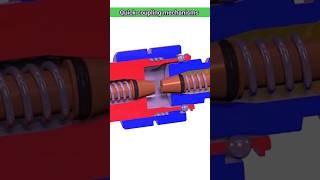 Quick coupling mechanisms 3D animation Solidworks Shorts [upl. by Arne599]