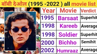 boby deol all movie list 19952022 boby deol hit and flop movies [upl. by Okika]