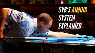 SVBs Aiming System Explained [upl. by Aicnom]