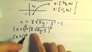 Finding the Inverse of a Function or Showing One Does not Exist Ex 4 [upl. by Aneekal239]