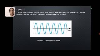 ELECTRONIC PRINCIPLES AND CIRCUITS EPC  BARKHAUSEN CRITERION [upl. by Ylreveb841]