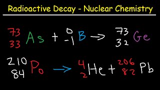 Alpha Particles Beta Particles Gamma Rays Positrons Electrons Protons and Neutrons [upl. by Ayo]