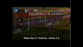 Italian Serie A Top Scorers 20012002 Dario Hubner Piacenza 24 goals [upl. by Obola]