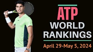 ATP Rankings This Week April 295 May 2024 Top 10 Tennis Players in ATP World Rankings This Week [upl. by Eriha]